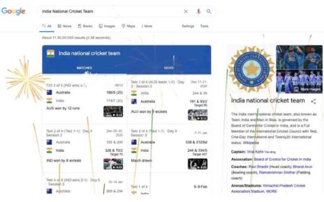 जबरदस्त ! गुगलवर एकदा Indian Cricket Team असं टाइप करुन तर पाहा