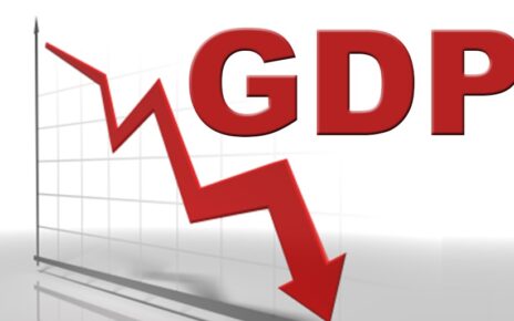 जीडीपीत ७.३ टक्क्यांची घसरण; कोरोनामुळे अर्थव्यवस्थेला धक्का