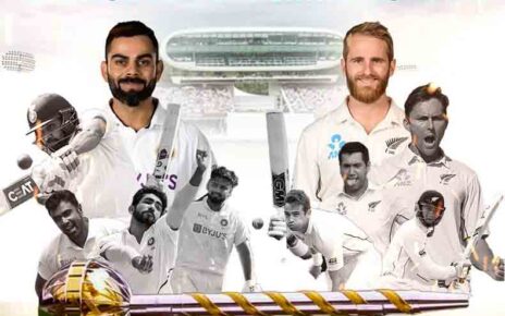 वर्ल्ड टेस्ट चॅम्पियनशिपसाठी १५ सदस्यीय भारतीय संघ जाहीर